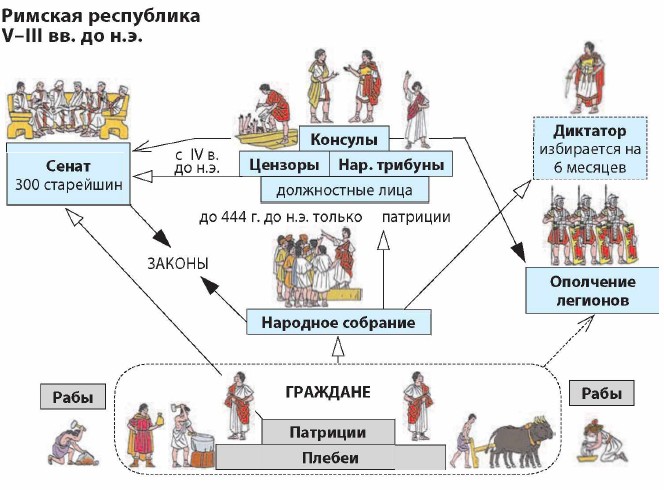 Реферат: Поэтическое наследие поэта XVII века Мухаммада Имина Хиркати